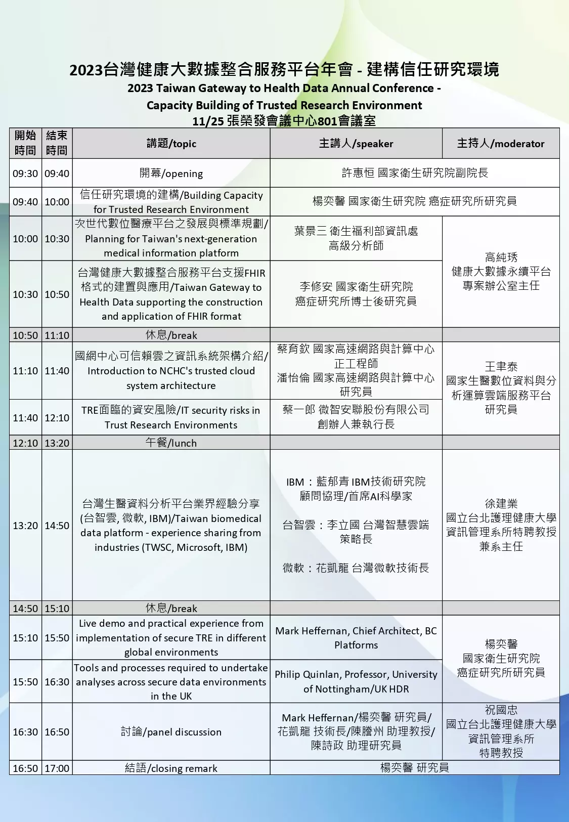 International Interoperability through Standards Agenda