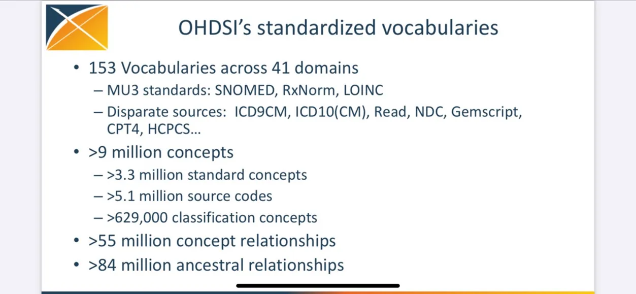 OHDSI資料標準化詞彙 [Ref:演講投影片]