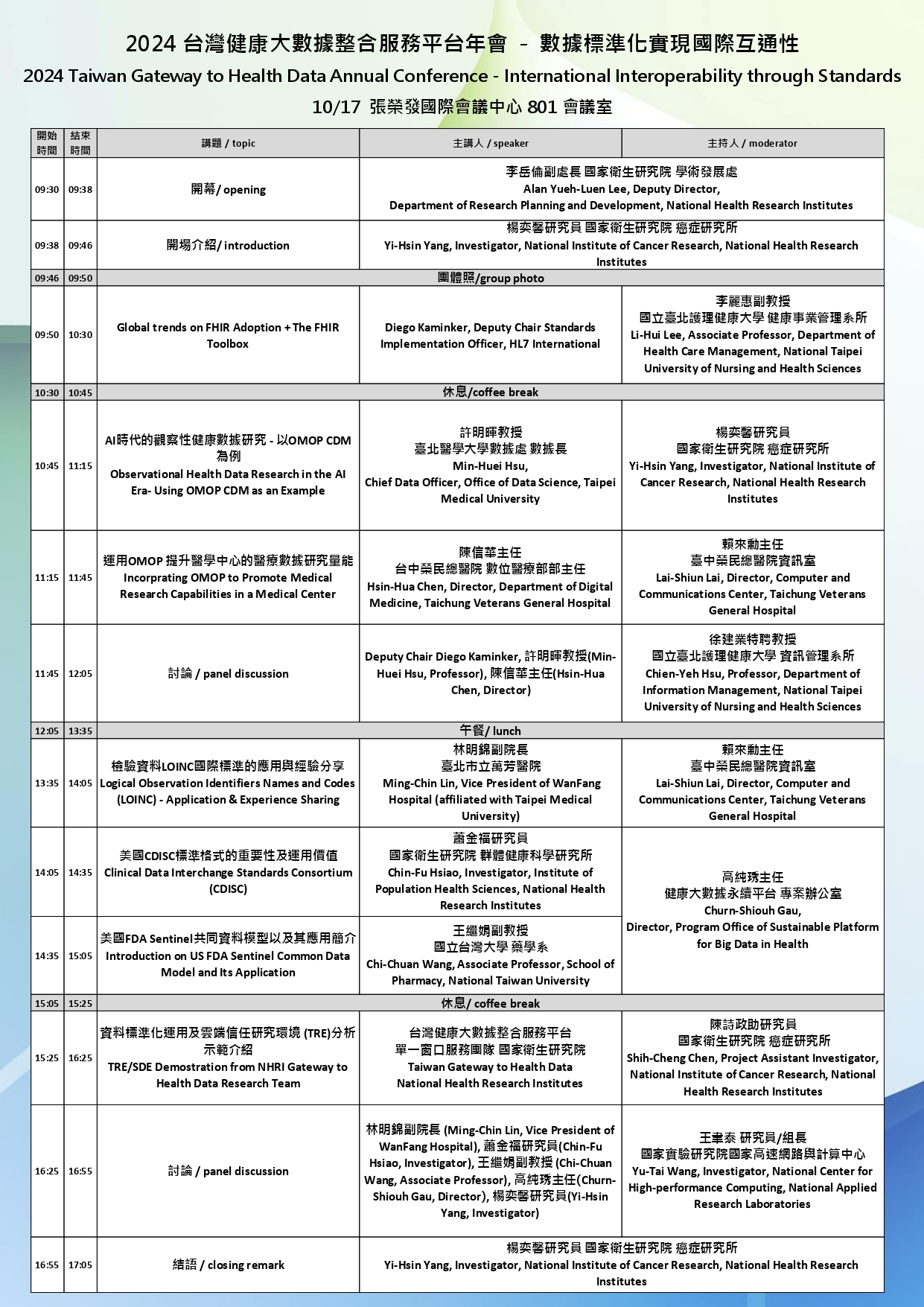 International Interoperability through Standards Agenda