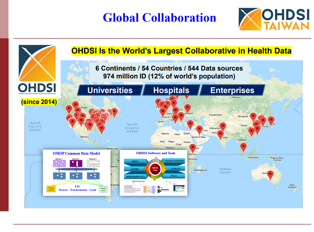 全球OHDSI網絡分佈圖