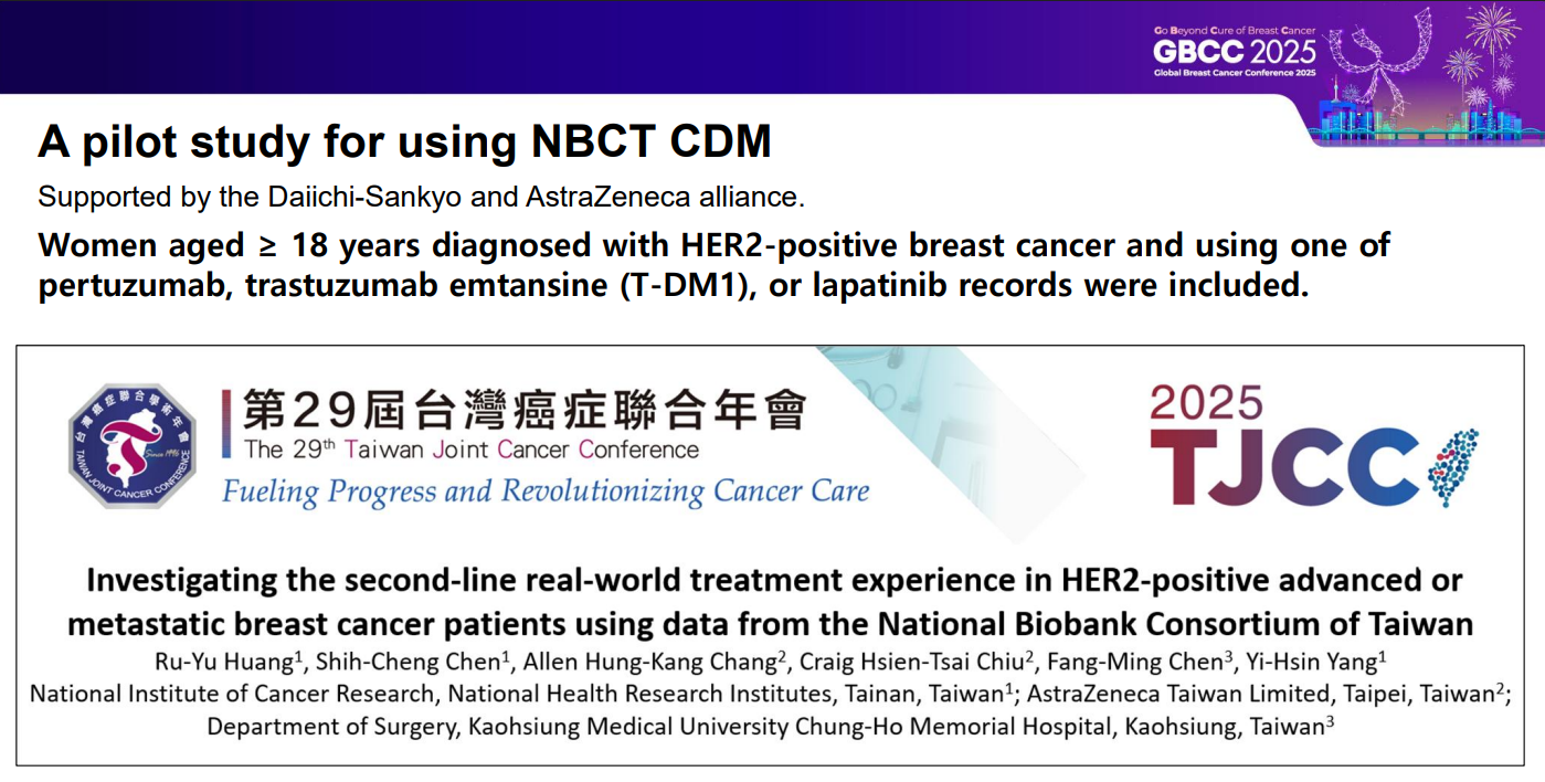 資料治理與Phenotype Library構想