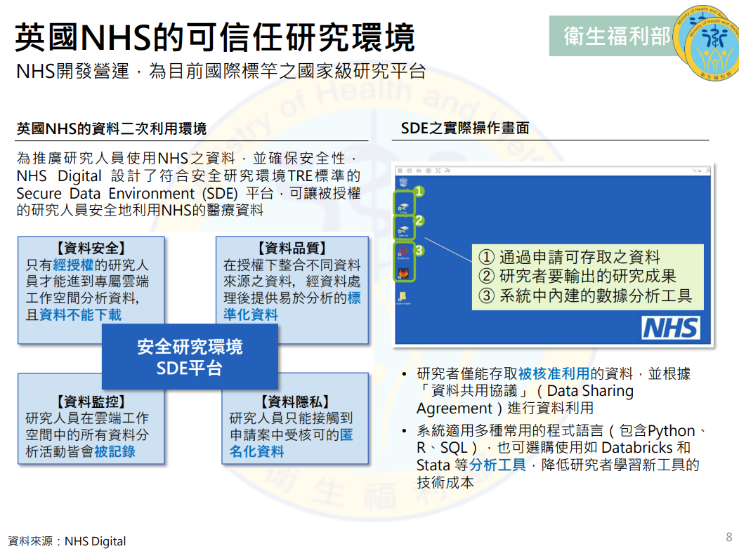 英國可信任研究環境與五個安全框架
