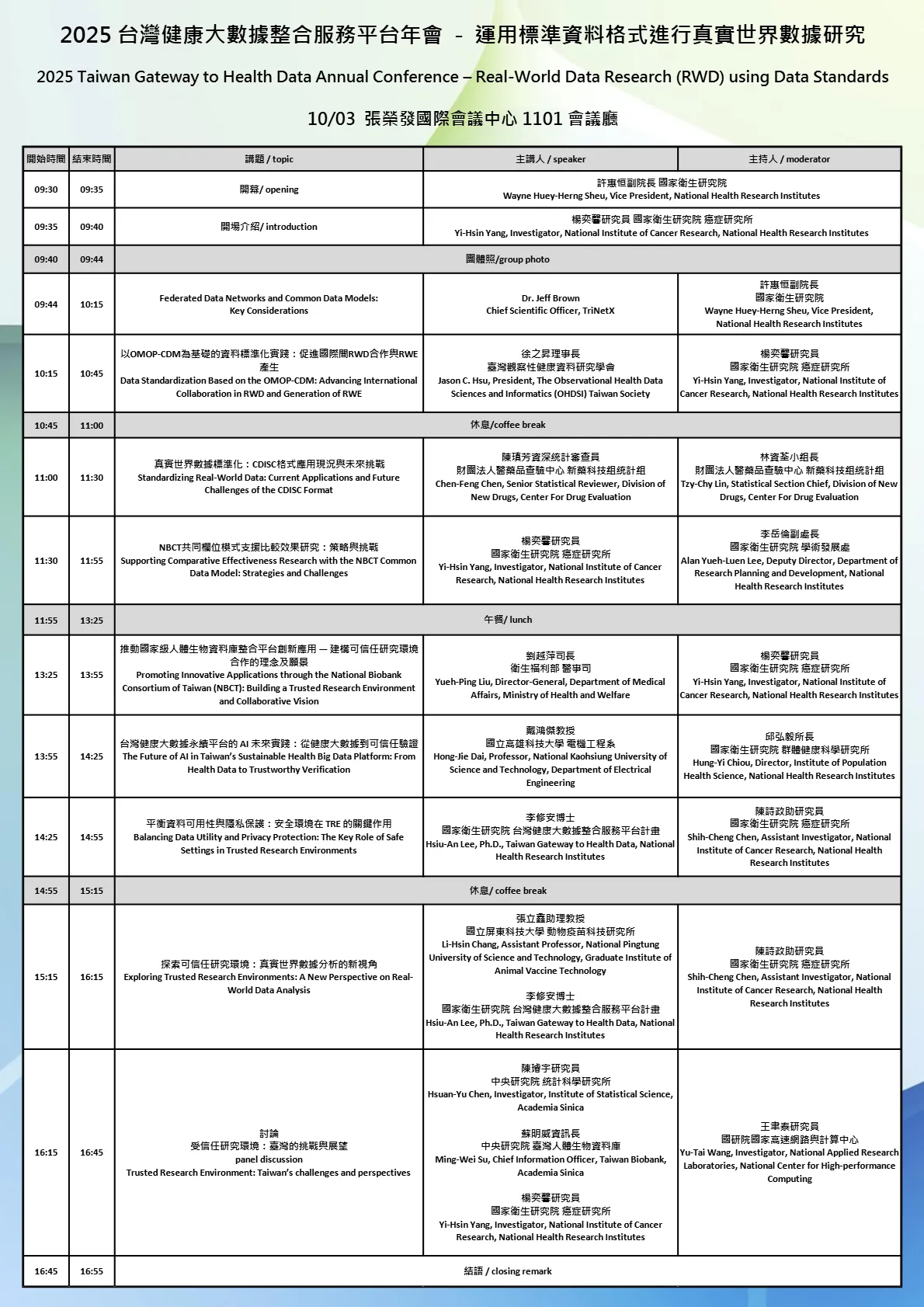 International Interoperability through Standards Agenda