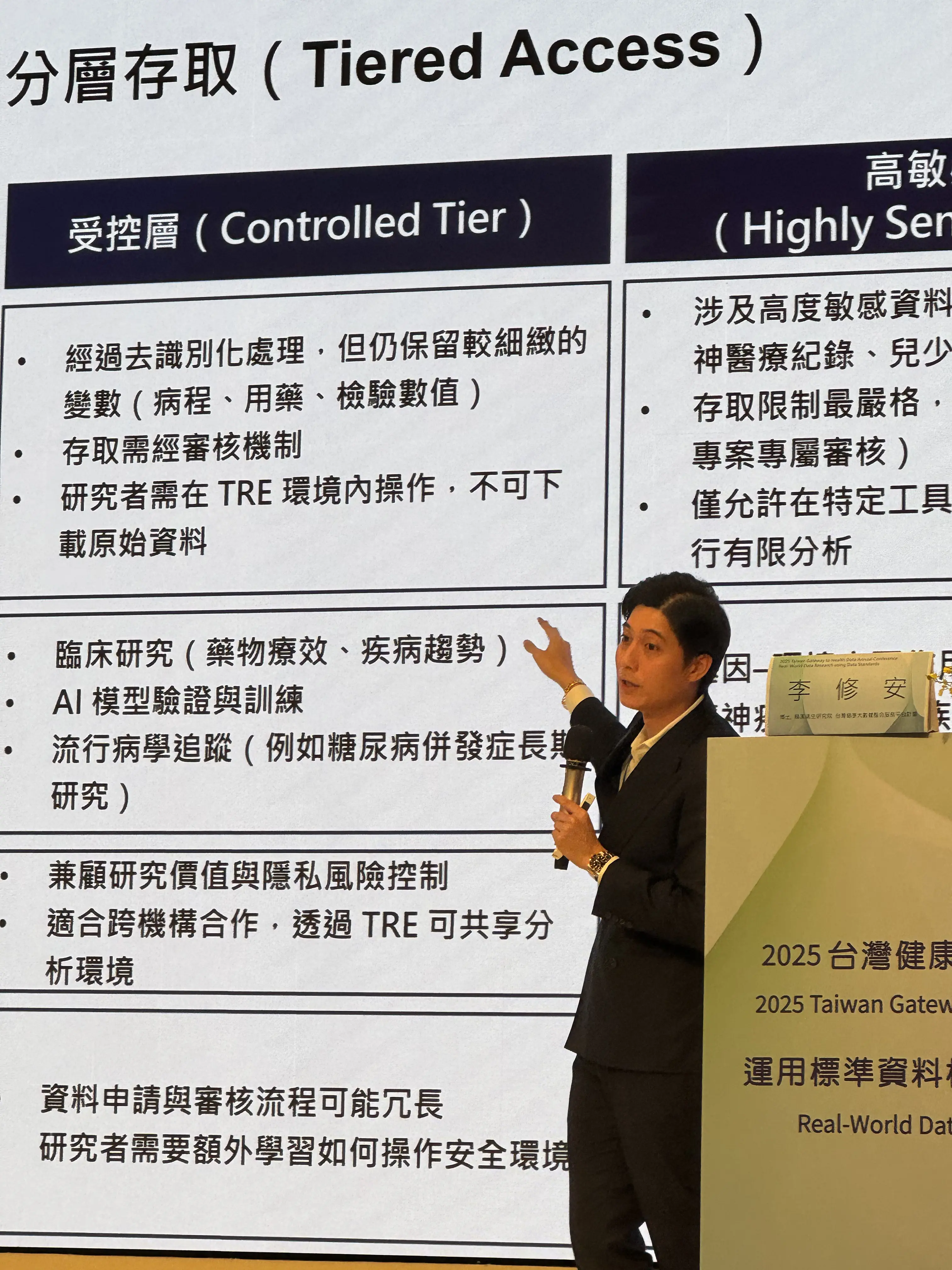 李修安博士演講剪影