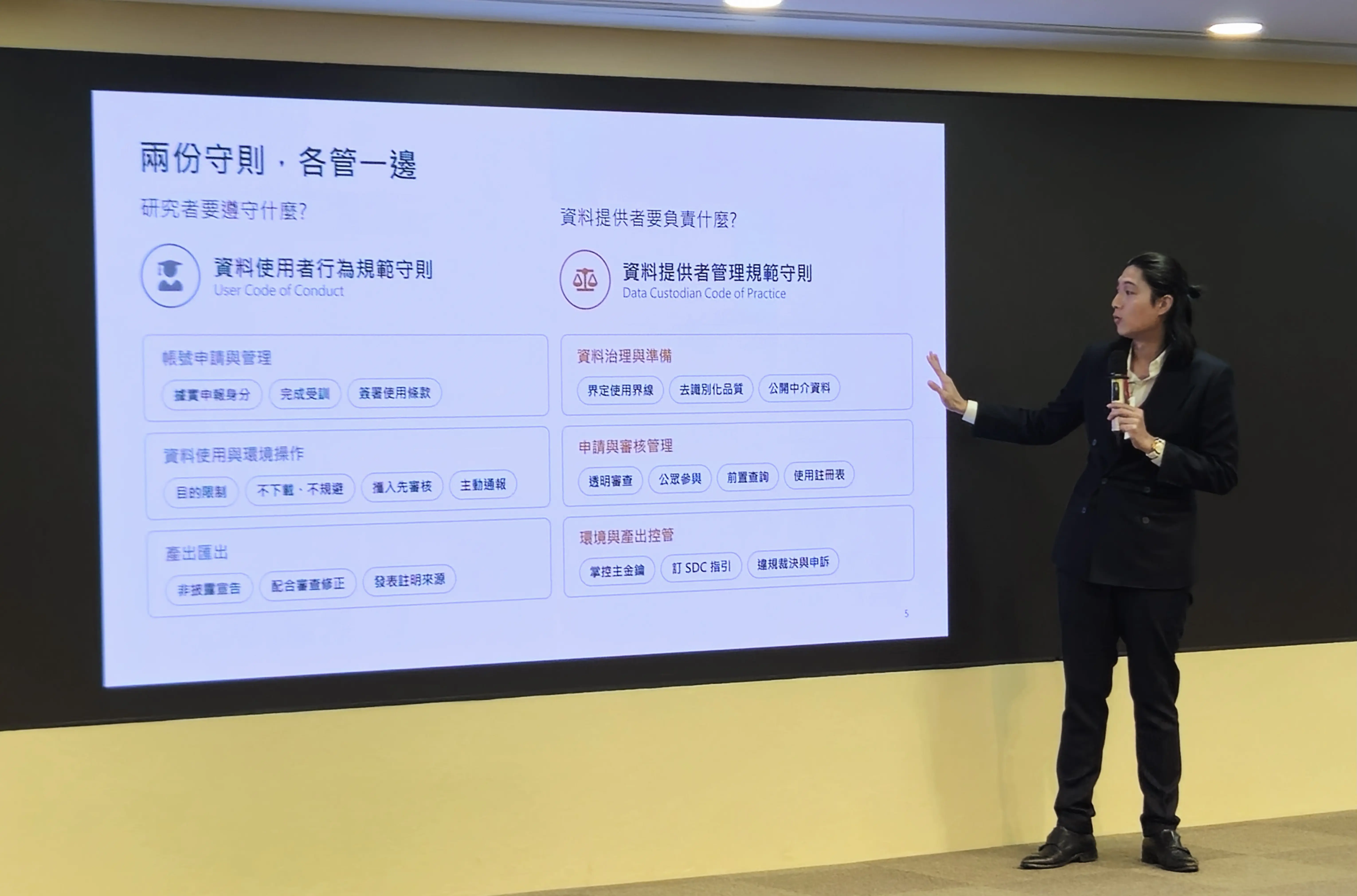 圖 李修安總監 剪影
